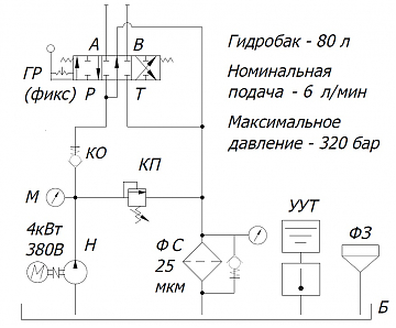 Гидростанция ГС-80/4/6-320/1Р-фикс/С-ШУ